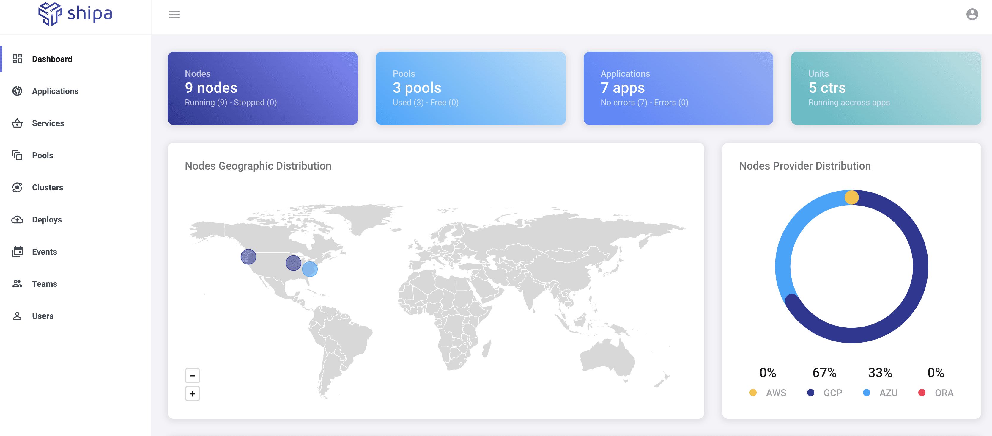 Shipa : A Complete developer-friendly Kubernetes