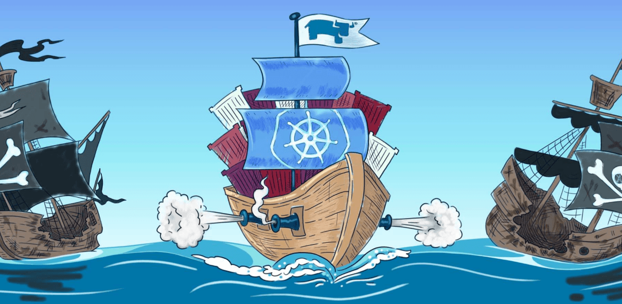 Rancher -A Step Ahead