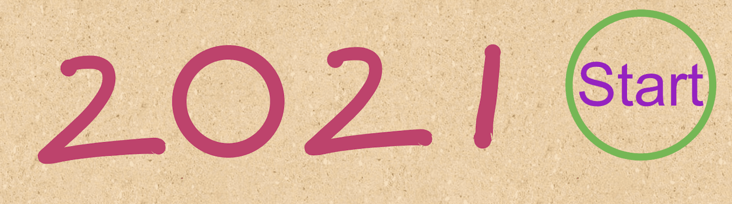 The 2020 Year Review